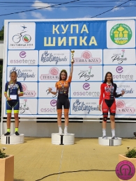 Купа Шипка